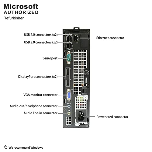 Paquete 3 Computadoras Dell Optiplex – Completas y Equipadas