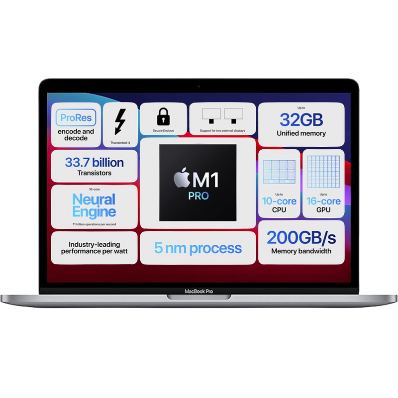 MacBook Pro A2242