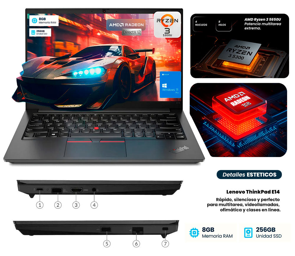 Lenovo ThinkPACK 360° | Kit completo para casa o negocio