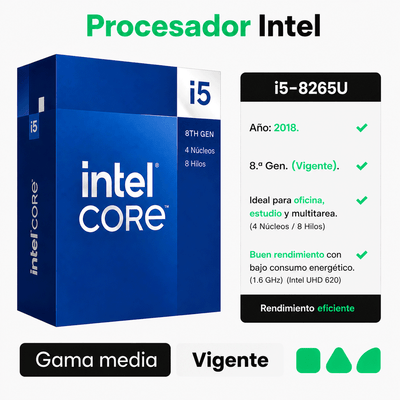 Dell Latitude 5590