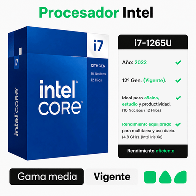 Dell Latitude 7430