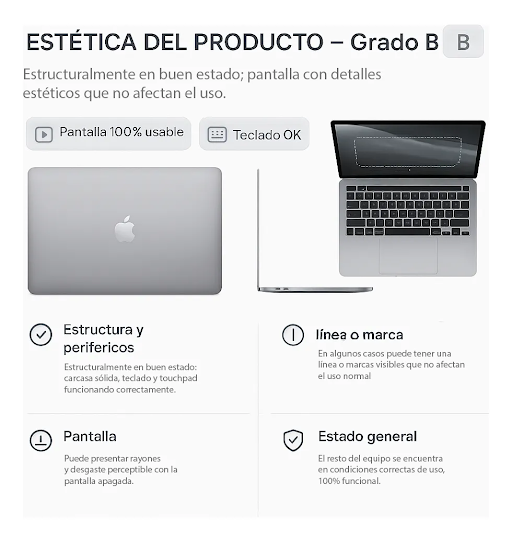 Apple Macbook Pro A2338 M1