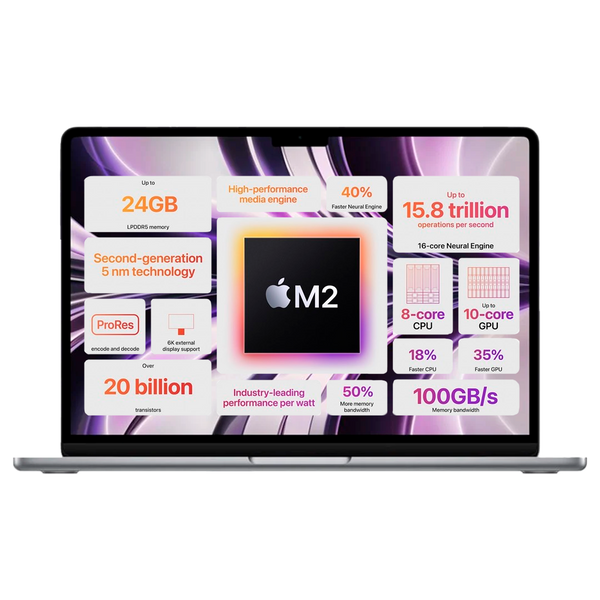 MacBook Air M2 2022