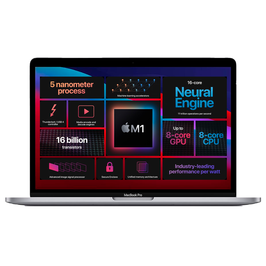 Apple Macbook Air A2337 Plateada