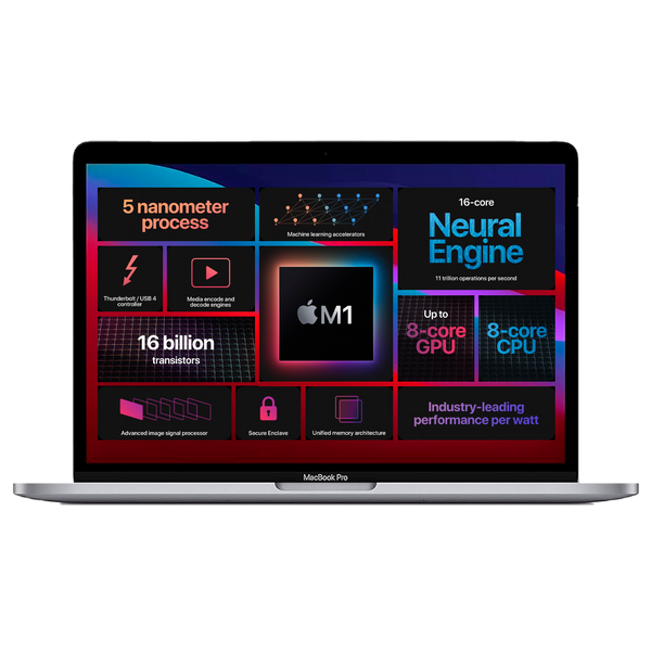 Macbook Pro A2338 Plata