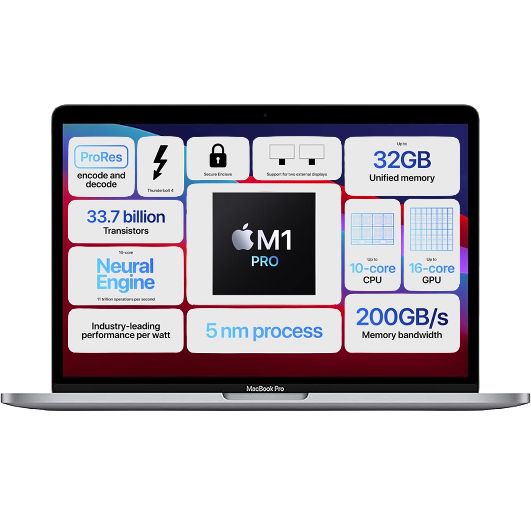 MacBook Pro A2242