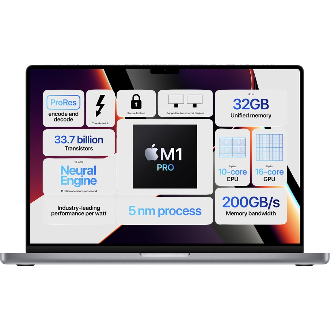 MacBook Pro 2021