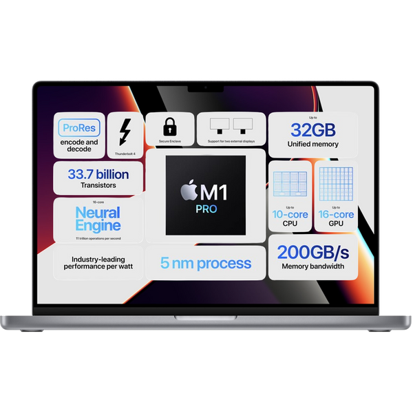 MacBook Pro 2021