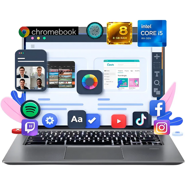 Acer Chromebook 714