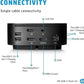 Base Multipuerto HP USB-C G5 Original | Carga y Conecta Todo