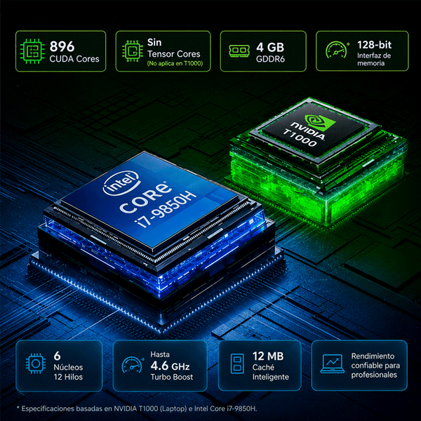 Workstation Dell Precision 7540
